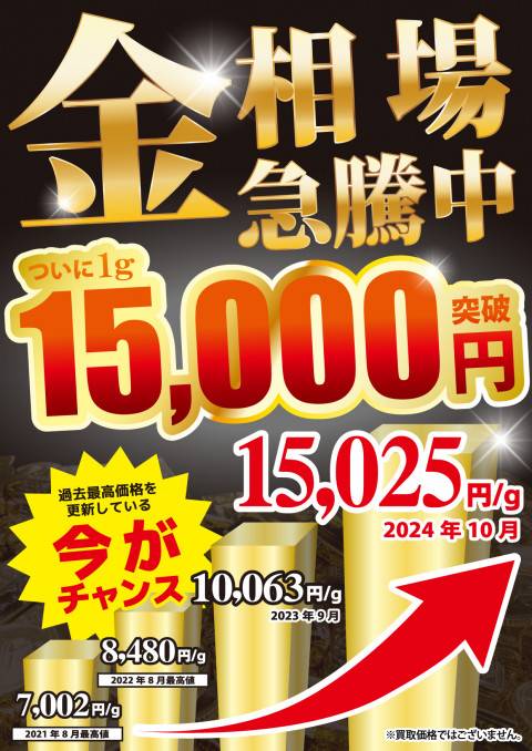 202410金_買取_今がチャンス_15,000円