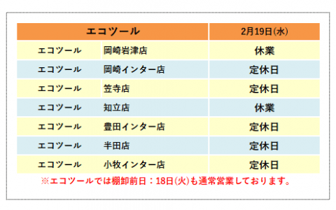 エコツール 2025年2月19日 棚卸