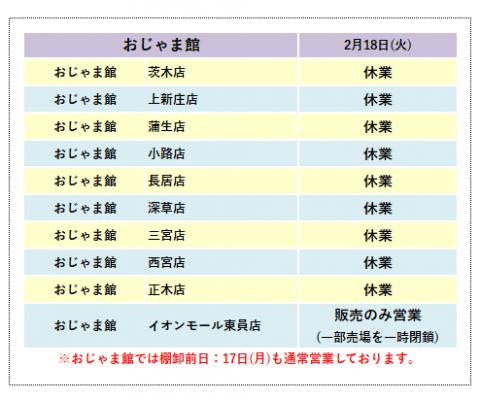 おじゃま館 2025年2月18日 棚卸